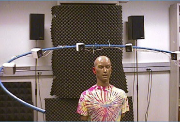 CIPIC mannequin for head-related transfer function experiments of spatial sound